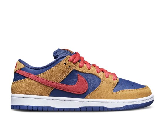 sb reverse papa bear