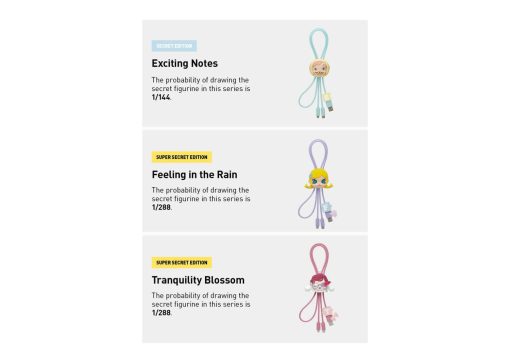 Pop Mart Hand in Hand Series 2 in 1 Cable Single Blind Box