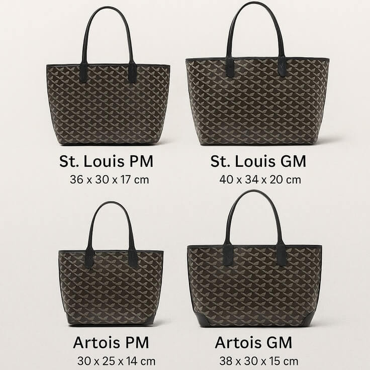 Goyard Saint Louis PM ve GM boylarının yan yana görünümü