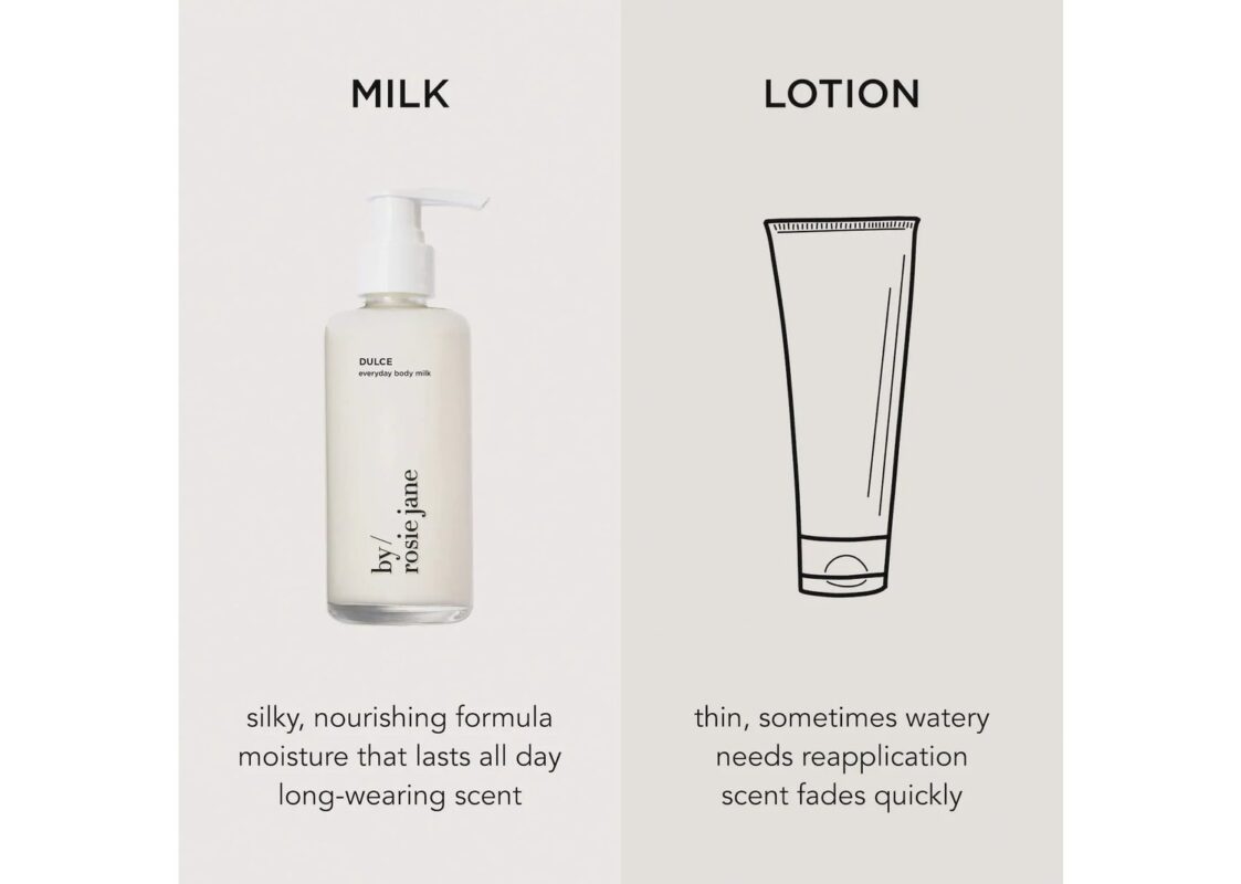 By Rosie Jane DULCE Body Milk Vanilla 8