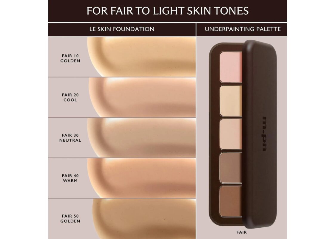 m.ph by Mary Phillips Underpainting Face Highlight Contour Palette Fair 8