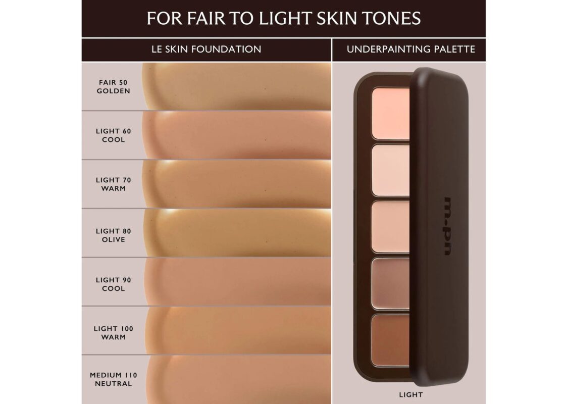 m.ph by Mary Phillips Underpainting Face Highlight Contour Palette Light 8