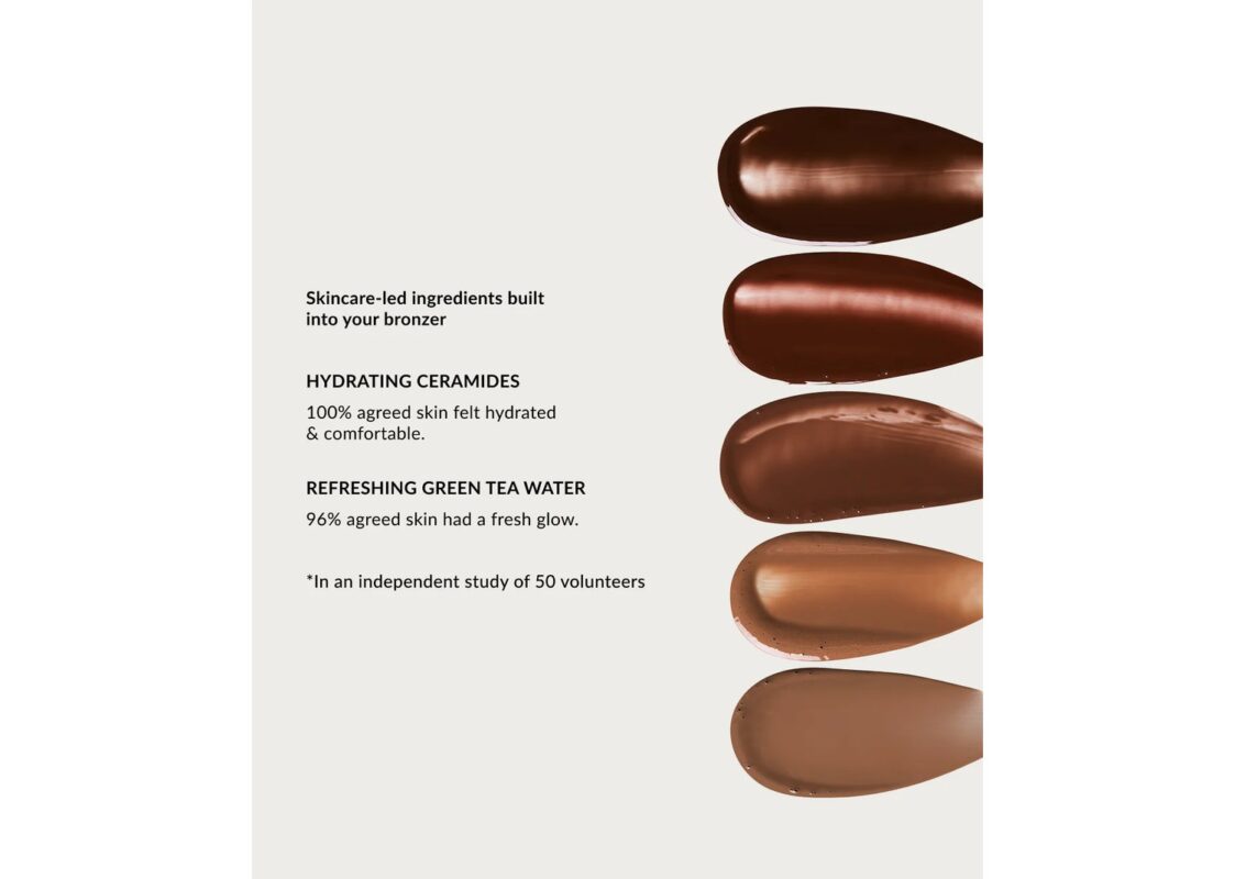 Refybeauty Water Bronzer Bay 5