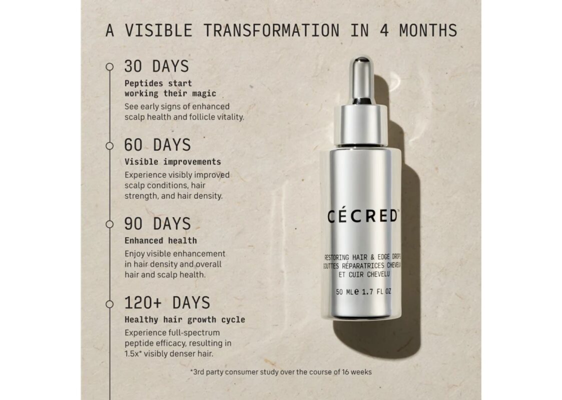 Cécred Restoring Hair & Edge Drops 11