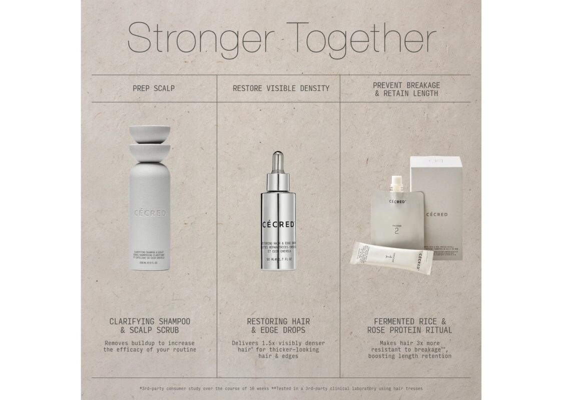 Cécred Restoring Hair & Edge Drops 5