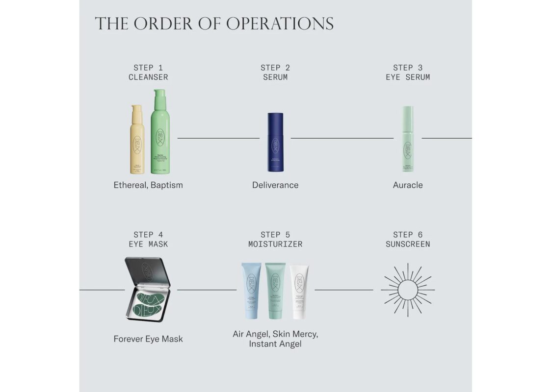 Dieux Deliverance 3-in-1 Repair Serum 4