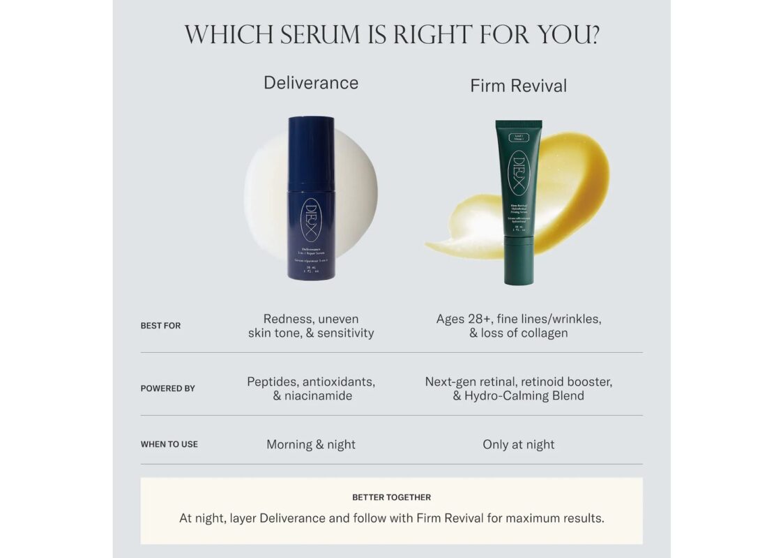 Dieux Firm Revival HydroRetinal Firming Serum 11