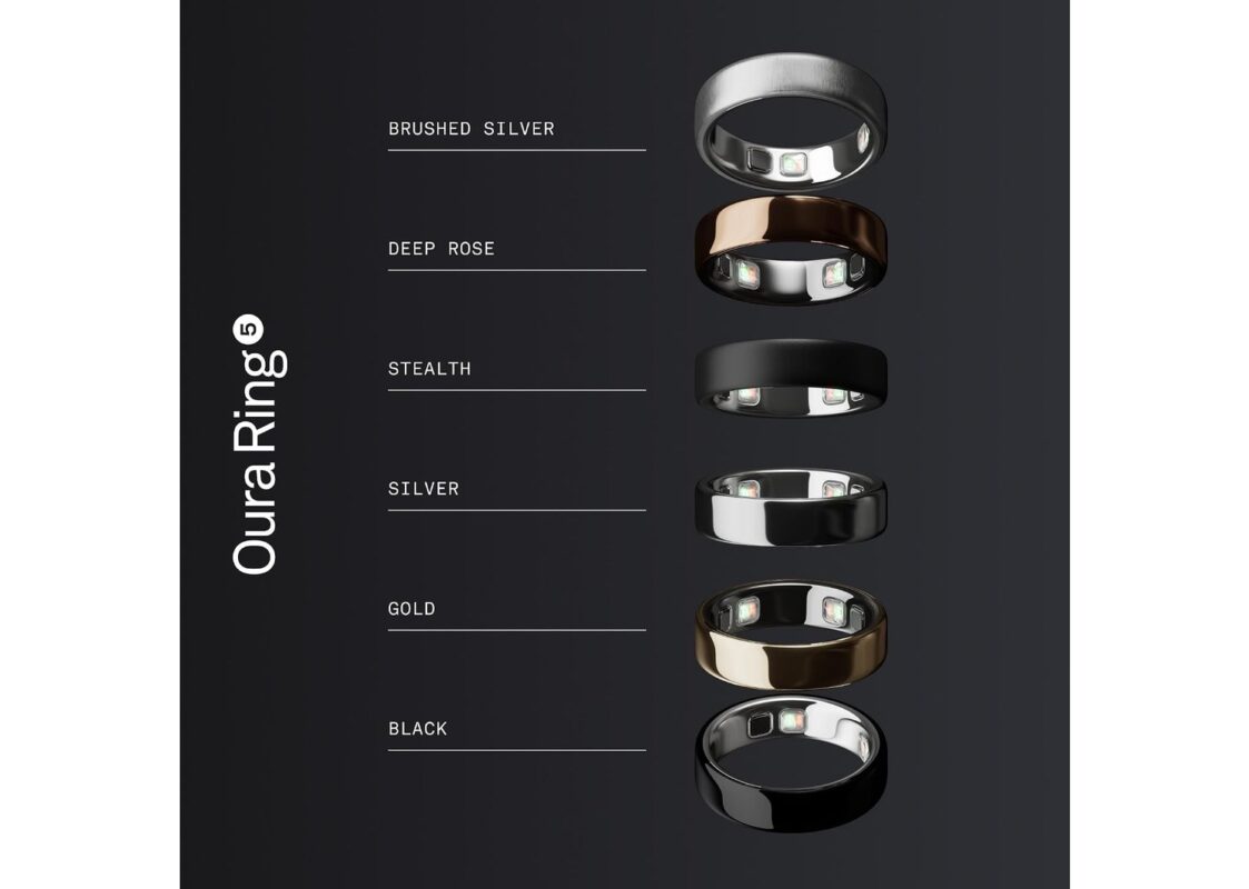 Oura Ring 5 – Black 8