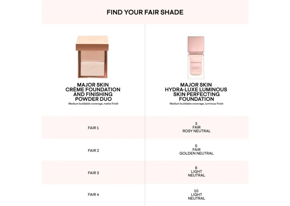 Patrick Ta Major Skin Hydra-Luxe Luminous Skin Perfecting Foundation 8 Golden 8