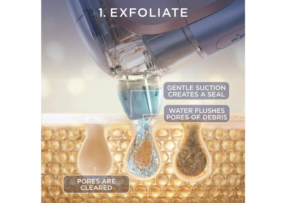 Shark Beauty FacialPro Glow At-Home Facial System 10