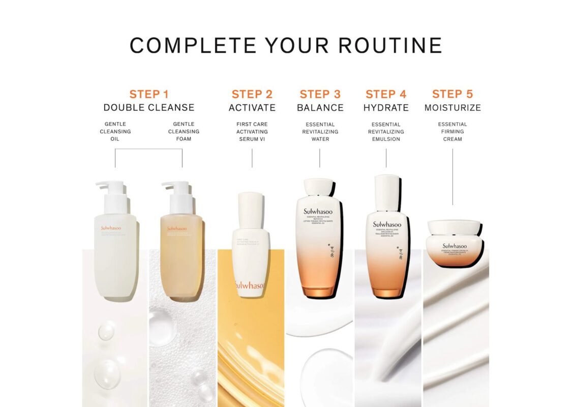 Sulwhasoo Essential Revitalizing Water 8