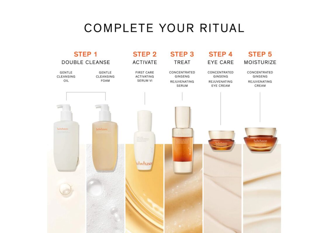 Sulwhasoo Mini First Care Activating Serum 2